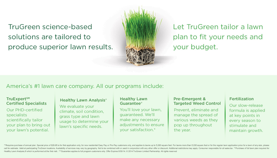 Trugreen direct mail